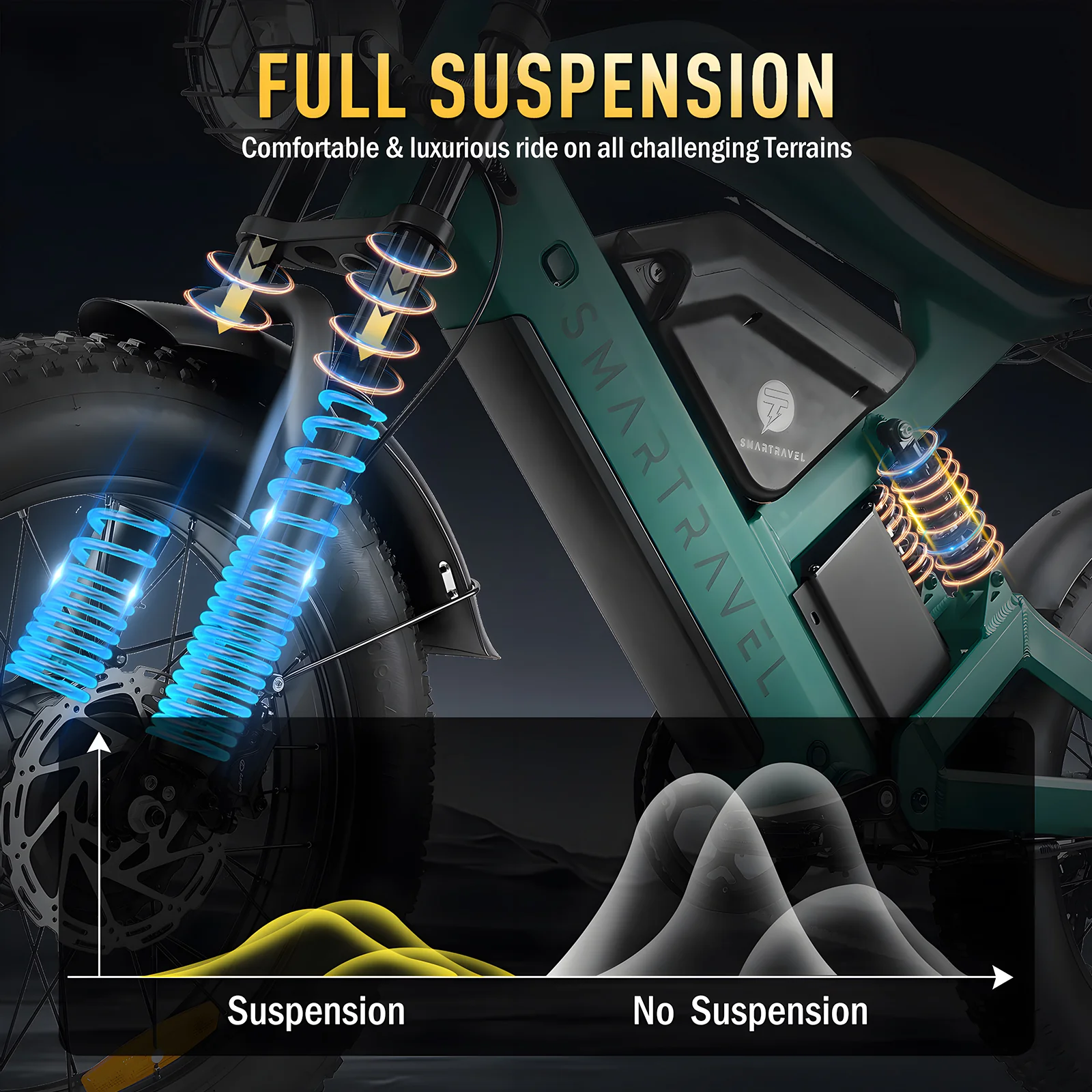 Smartravel  Raptor  ST202 pro