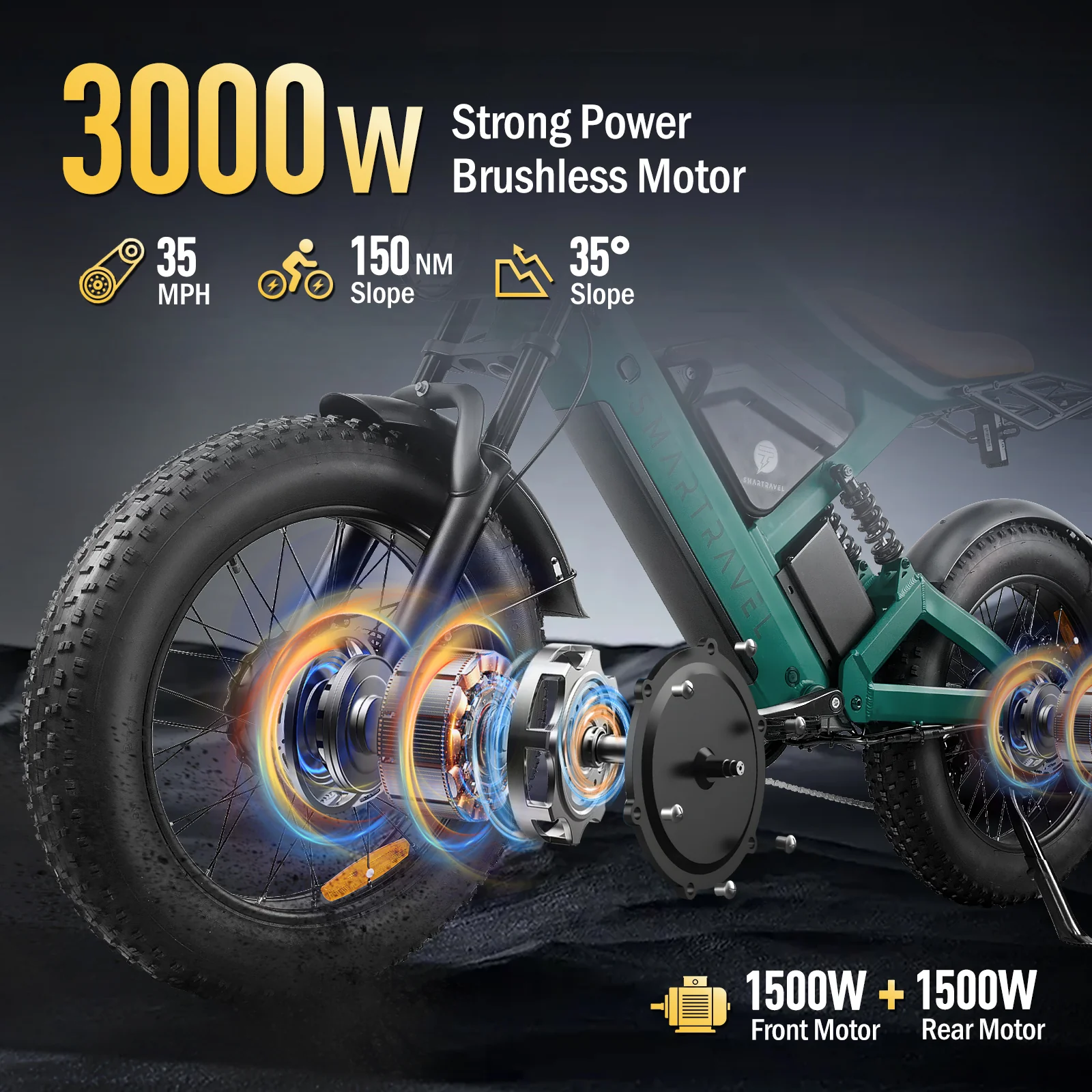 Smartravel  Raptor  ST202 pro