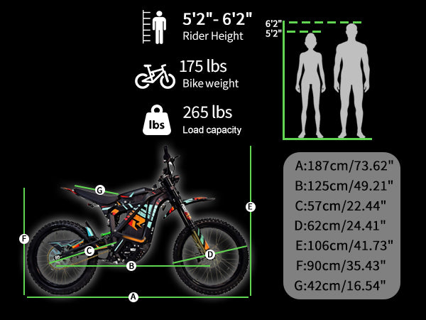 GILLA EXTREME3 Mid-Drive Off-Road Electric Dirt Bike