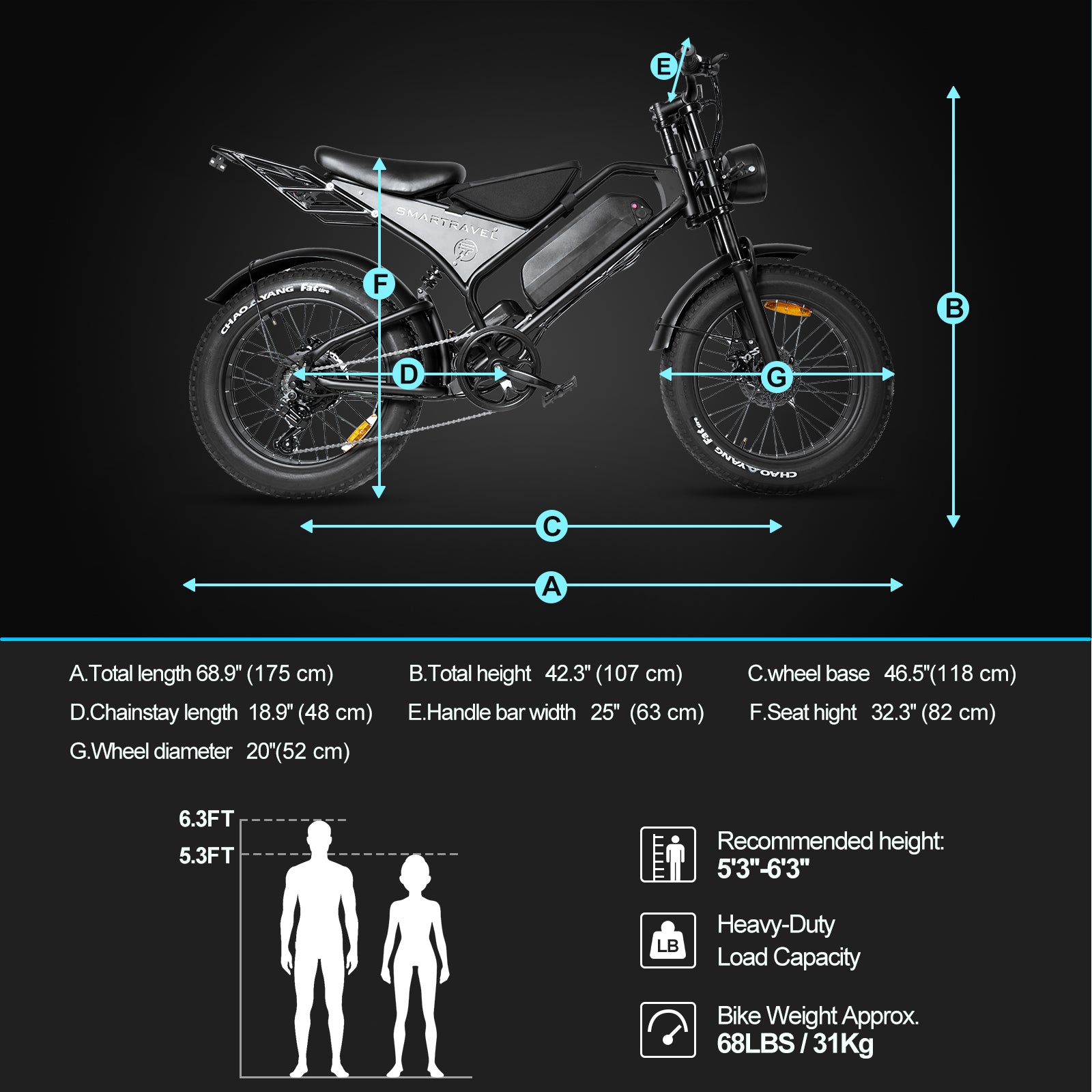 Smartravel Explorer DK401 Pro- EU
