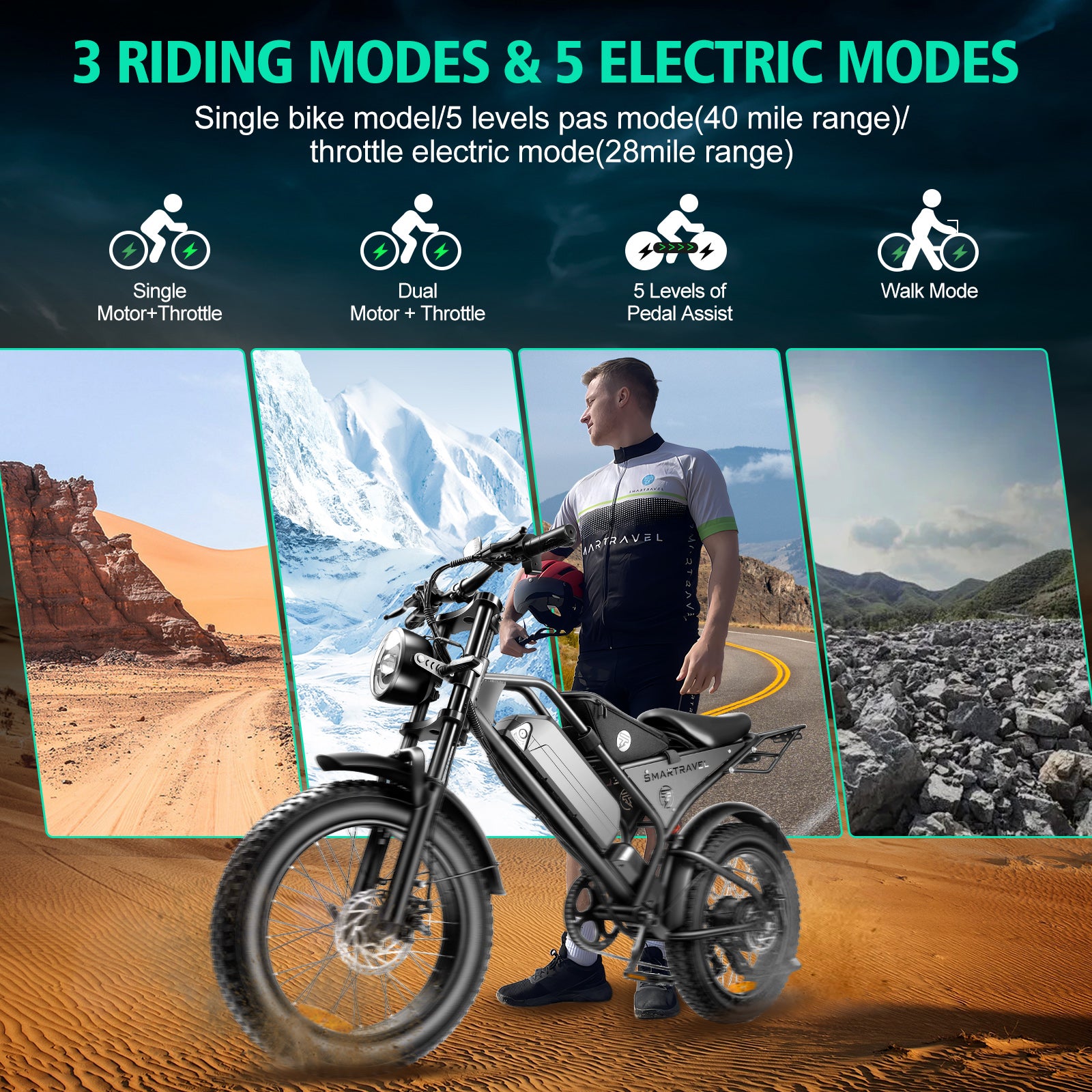 Smartravel Explorer DK401 1000W E-Bike