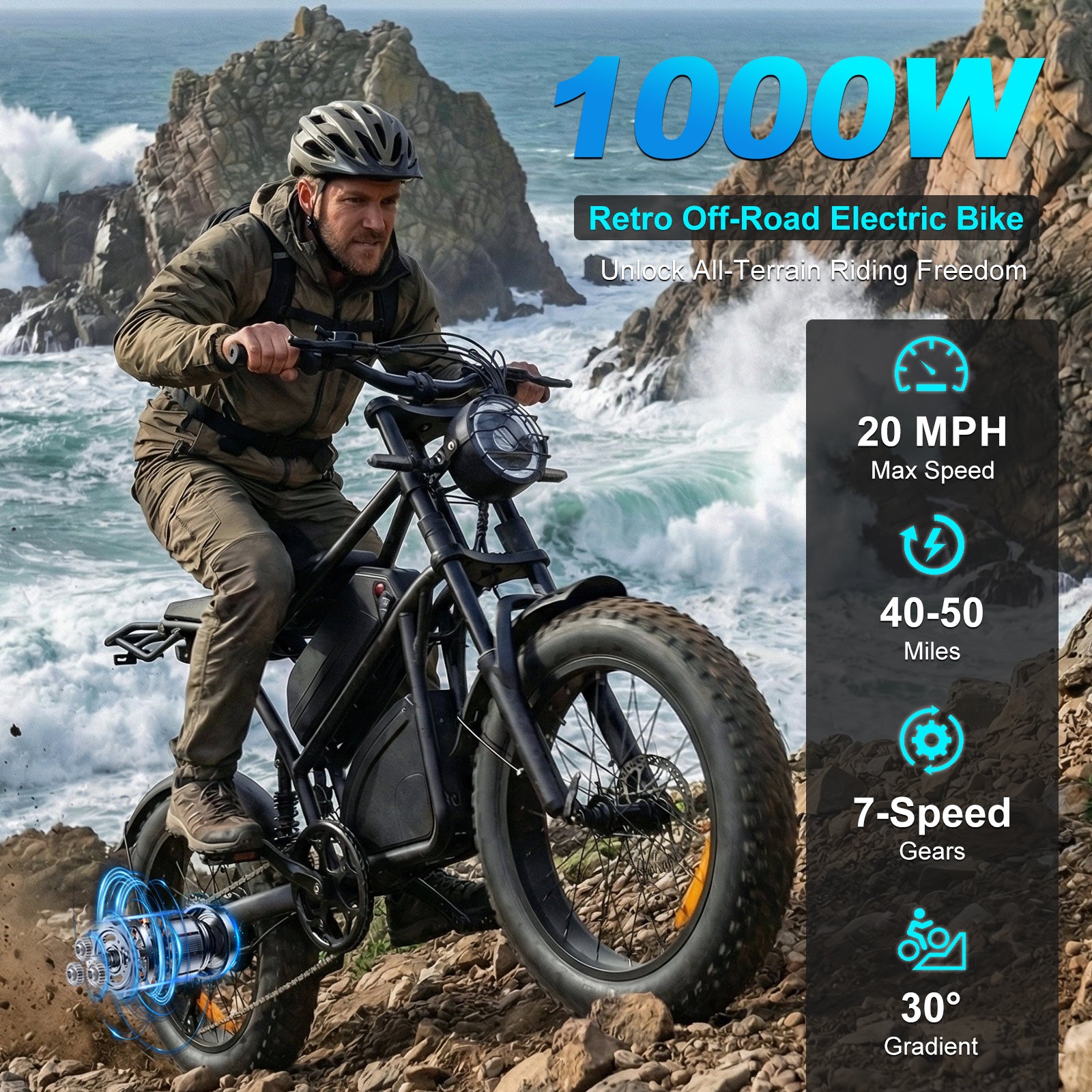 ZOONLAI M22 1000W Electric Bike
